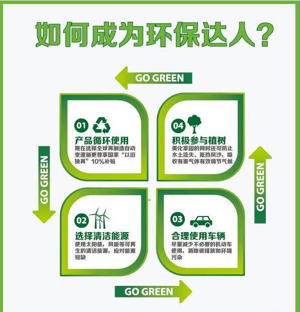 四川自動變速箱維修