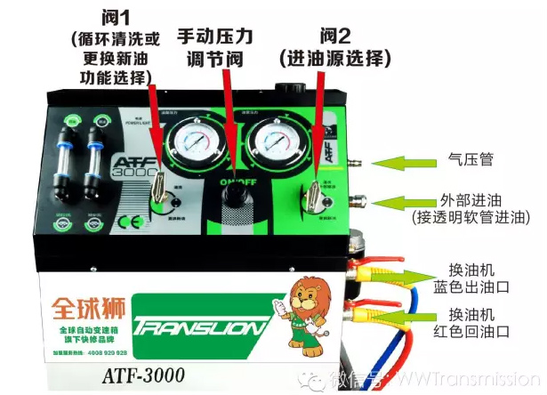 四川自動變速箱廠家